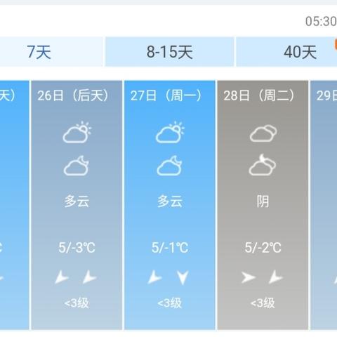天津天气预报24小时(天津天气24小时2345) 天津天气预报24小时(天津天气24小时2345)