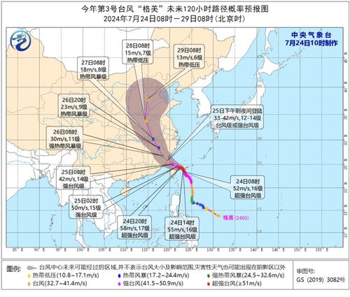 台风路径图实时发布（台风路径图实时发布线路图我的位置）