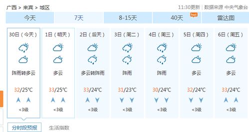 包含桂林的天气预报五天以上准吗的词条 包含桂林的天气预报五天以上准吗的词条
