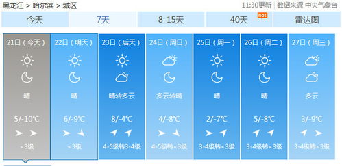 黑龙江天气（黑龙江天气预报一周 7天）
