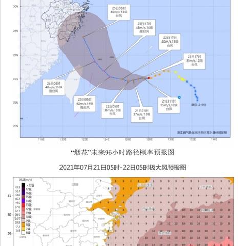 台风实时发布(台风实时发布广东) 台风实时发布(台风实时发布广东)