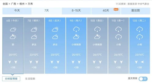 梧州天气预报（梧州天气预报15天准确一览表）