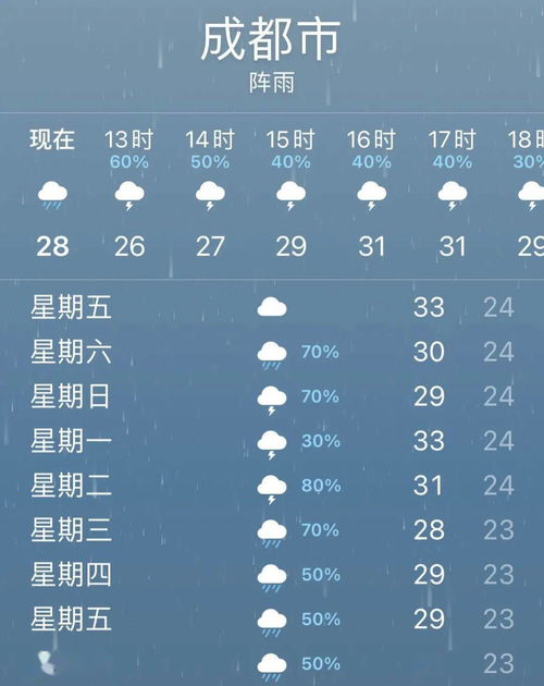 杭州天气查询(杭州30天天气预报准确一览表) 杭州天气查询(杭州30天天气预报准确一览表)