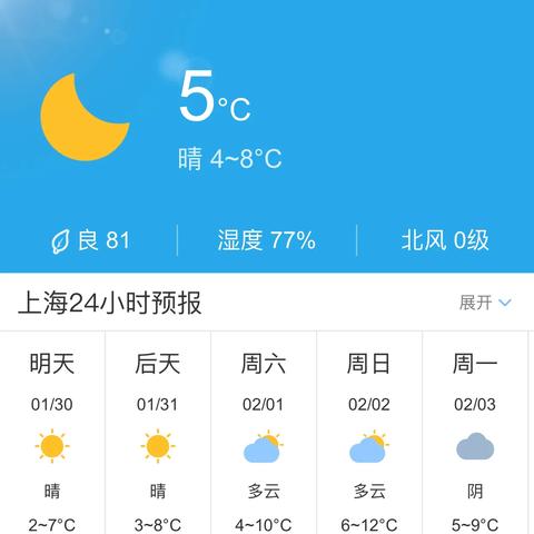 上海天气网(上海天气网预报) 上海天气网(上海天气网预报)