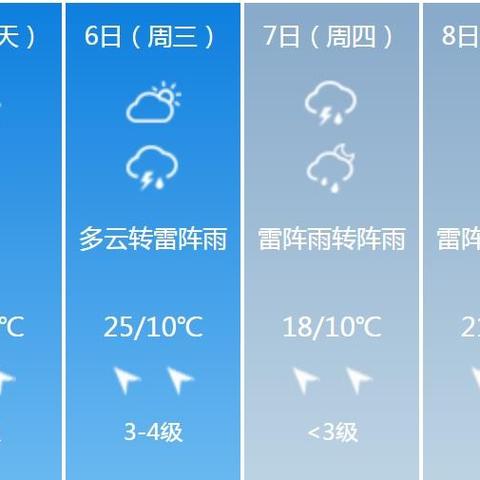 张家口未来三天的天气（张家口未来三天的天气情况）