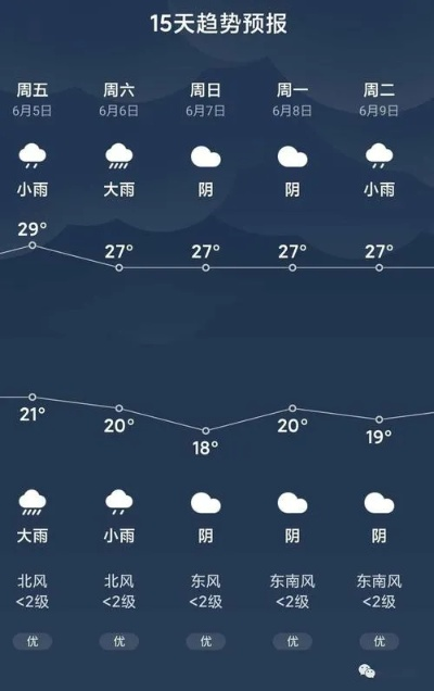 金华天气预报10天(金华天气预报一周7天l) 金华天气预报10天(金华天气预报一周7天l)