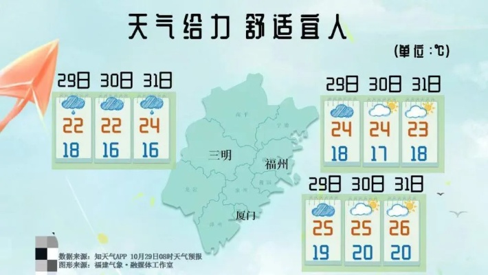 福建天气预报15天查询(福建天气预报15天查询最新消息及时间表) 福建天气预报15天查询(福建天气预报15天查询最新消息及时间表)