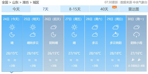 潍坊天气(潍坊天气查询) 潍坊天气(潍坊天气查询)