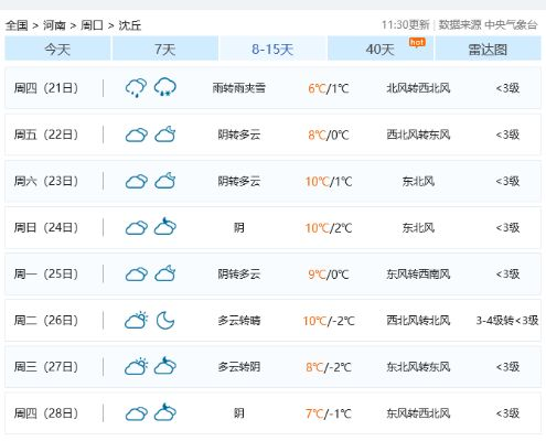 沈丘天气（沈丘天气预报7天一周查询）