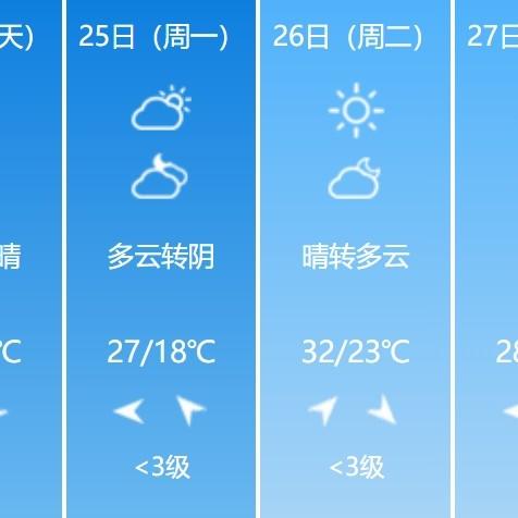 泰州天气预报30天(泰州天气预报20天) 泰州天气预报30天(泰州天气预报20天)