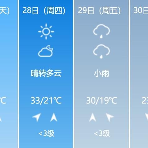 泰州天气预报30天(泰州天气预报20天) 泰州天气预报30天(泰州天气预报20天)