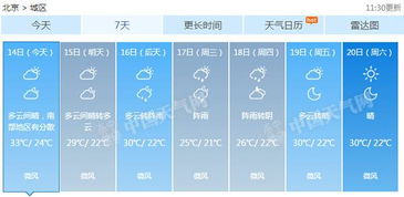 北京地区天气预报（北京地区天气预报是怎样的）