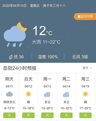 岳阳天气预报30天官方网站（岳阳未来40天天气趋势）
