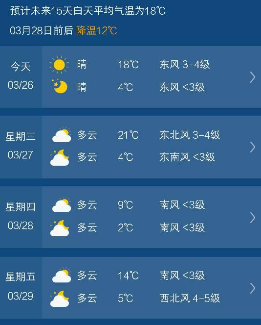 十五日天气预报15天查询（成都十五日天气预报15天查询）
