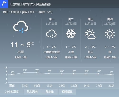 十五日天气预报15天查询（成都十五日天气预报15天查询）