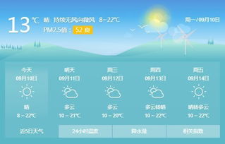 武威天气预报(金昌天气预报) 武威天气预报(金昌天气预报)
