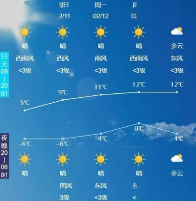 唐山天气预报30天查询百度(唐山天气预报30天准确 一个月) 唐山天气预报30天查询百度(唐山天气预报30天准确 一个月)