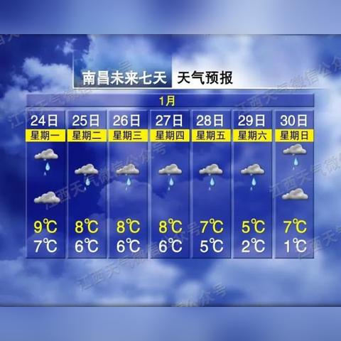 南昌天气预报30天查询（南昌天气预报30天查询当地）