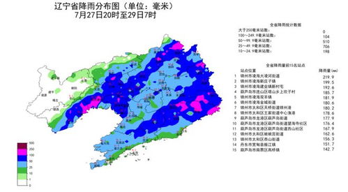 辽宁省天气预报查询(辽宁省天气预报下载安装) 辽宁省天气预报查询(辽宁省天气预报下载安装)