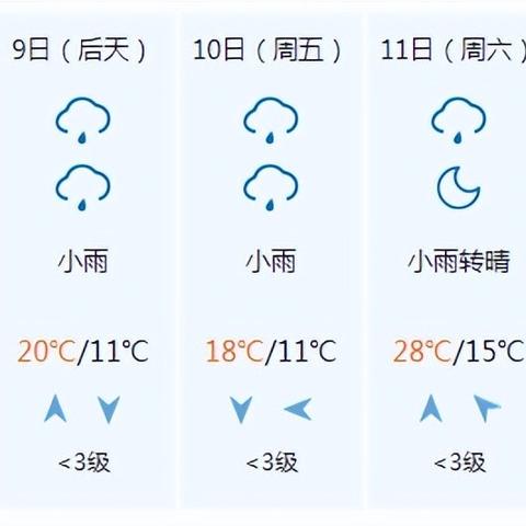 贵港天气预报15天（贵港天气预报15天当地天气查询表）