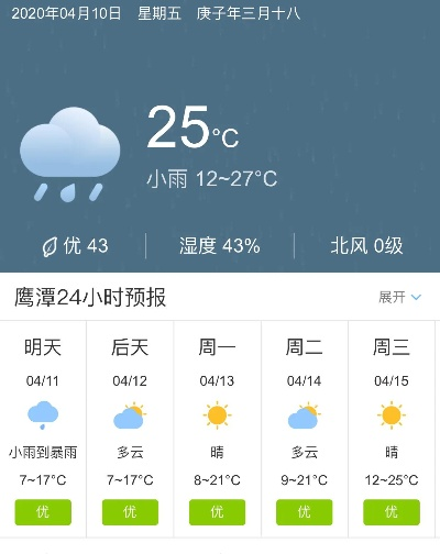 鹰潭天气（鹰潭天气查询）