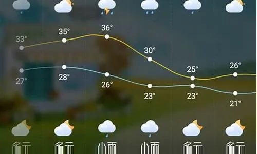 陕西西安天气（陕西西安天气预报15天天气预报查询2345）