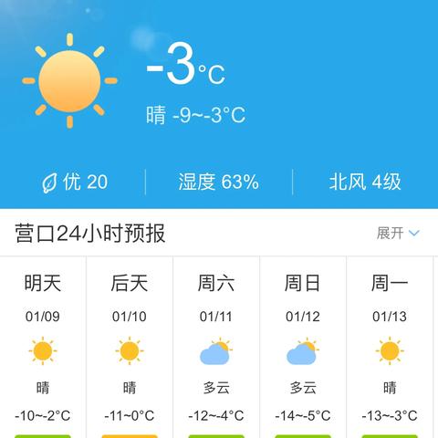 山东天气最新预报（山东最近15天的天气情况）