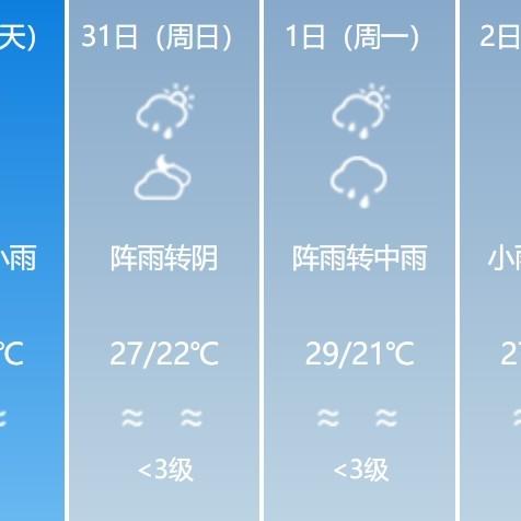 四川泸州天气预报(四川泸州天气预报30天准确 一个月) 四川泸州天气预报(四川泸州天气预报30天准确 一个月)
