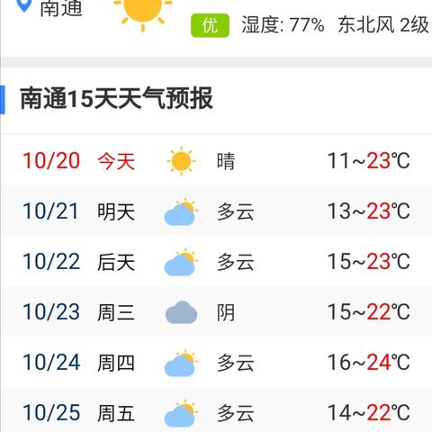 30天天气预报准确度（未来30天天气预报准确度）