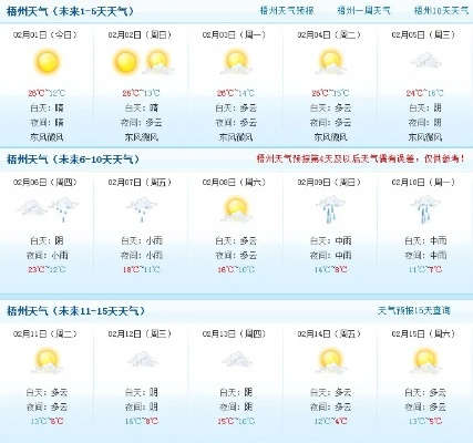 梧州天气（梧州天气预报7天一周）