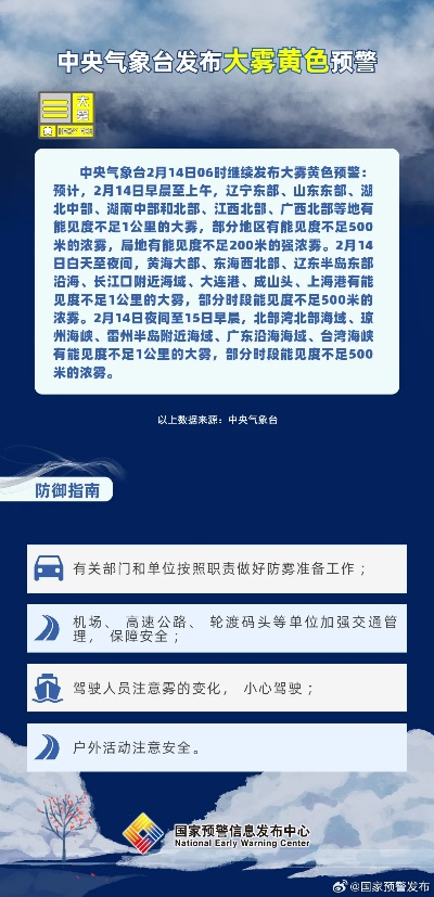 中央气象台官方网(中国气象网官方网站) 中央气象台官方网(中国气象网官方网站)