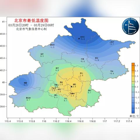 北京30天天气预报最准确（30天天气预报 北京）
