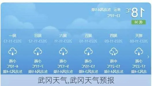武冈天气预报15天(武冈天气预报15天查询当地天气) 武冈天气预报15天(武冈天气预报15天查询当地天气)