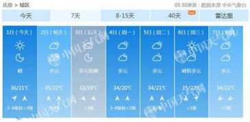 北京天气预报15天气报气(北京天气预报15天气预报15天) 北京天气预报15天气报气(北京天气预报15天气预报15天)