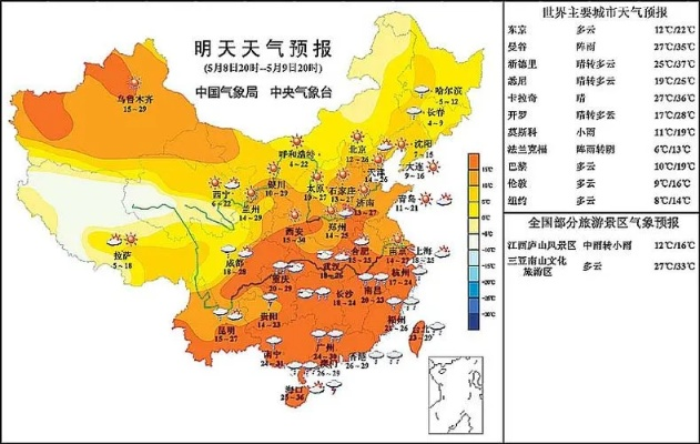未来几天全国天气预报（未来几天全国天气预报最准确）