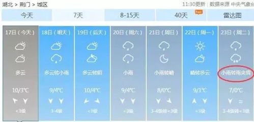 京山天气预报15天(荆门京山天气预报15天) 京山天气预报15天(荆门京山天气预报15天)