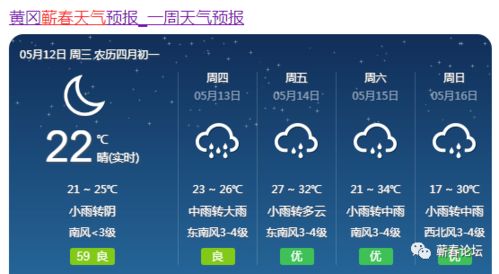 蕲春天气预报（湖北蕲春天气预报）