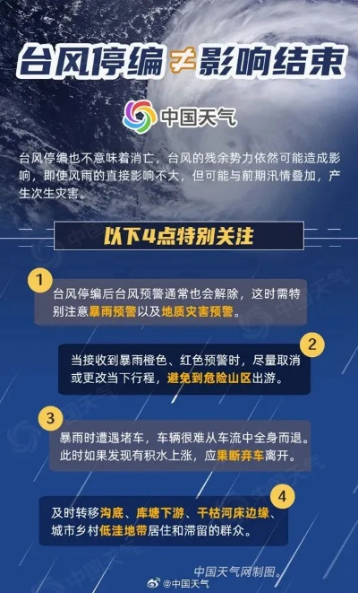 最新台风动向最新消息（最新台风动向最新消息新闻）