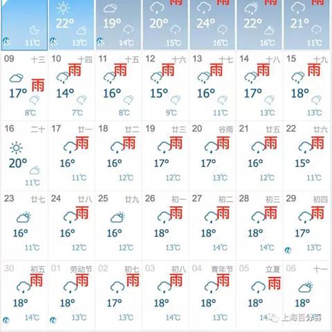 未来天气15天查询（免费天气预报当地15天查询下载）