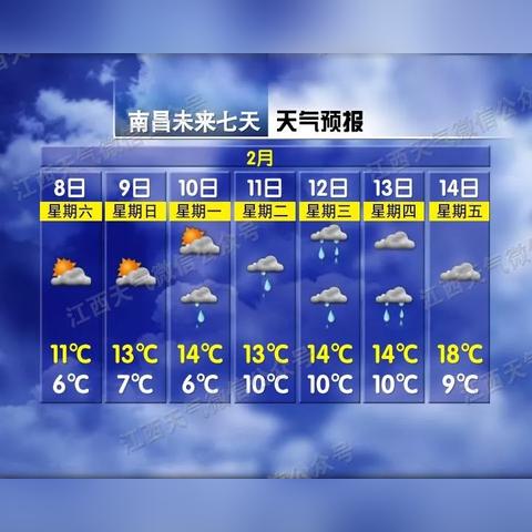 南昌一周天气预报（未来南昌一周天气预报）