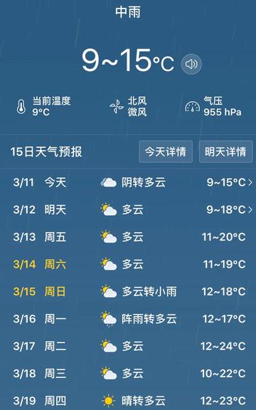 四川成都天气预报(四川成都天气预报今明后三天) 四川成都天气预报(四川成都天气预报今明后三天)