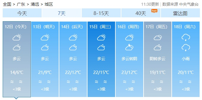 六盘水天气(六盘水天气预报) 六盘水天气(六盘水天气预报)