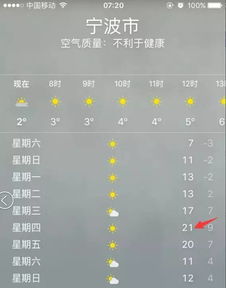 宁波天气预报7天（宁波天气预报7天气）