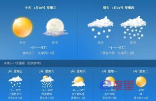 封丘天气预报(郑州天气预报) 封丘天气预报(郑州天气预报)