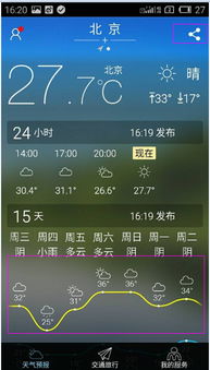 顺义天气预报(顺义天气预报15天查询结果最新消息及时间) 顺义天气预报(顺义天气预报15天查询结果最新消息及时间)