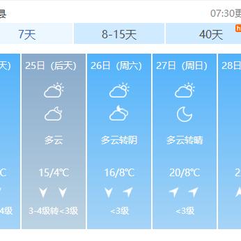 包含曹县天气预报15天查询的词条