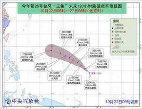 今天最新台风消息实时发布（今天最新台风消息实时发布时间）