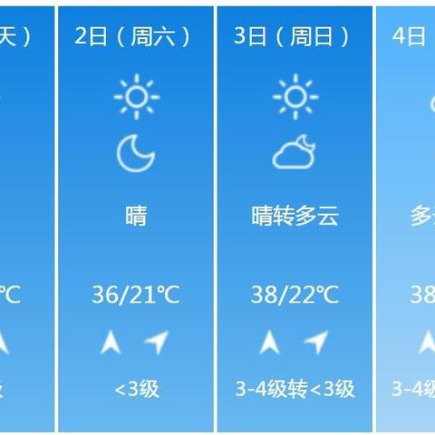 郑州天气预报15天气（郑州未来天气15天）
