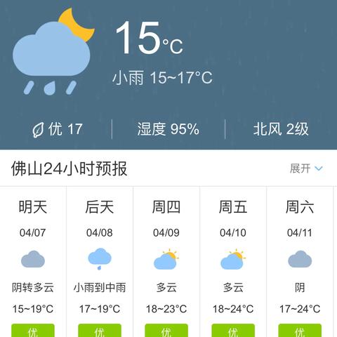 未来15天全国天气图（搜索天气预报十五天查询）