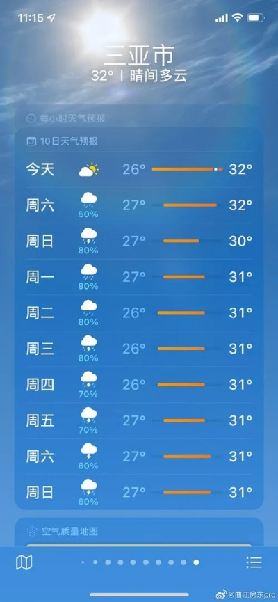 三亚5月份天气预报（2021年三亚5月份天气预报）